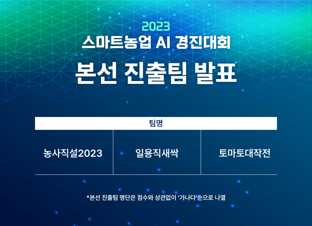 스마트농업 AI 경진대회 본선 진출팀 발표 — 토마토대작전